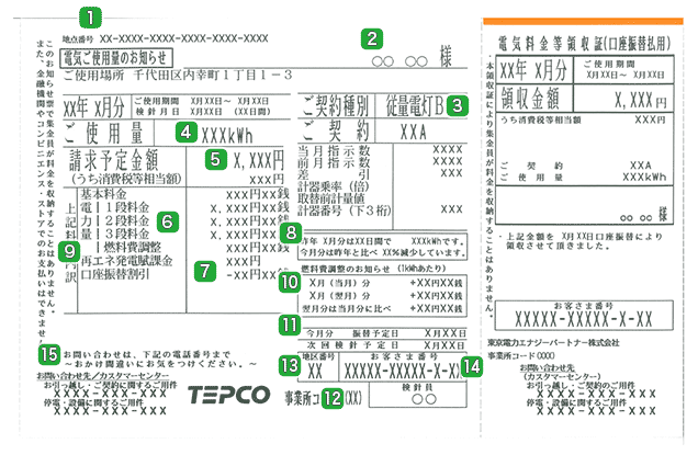 東京電力検針票の見本