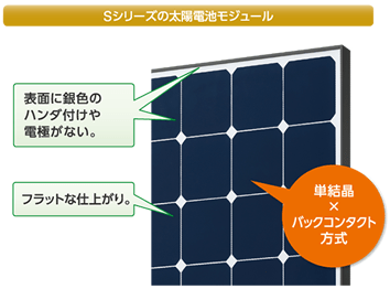 東芝太陽光発電Sシリーズ