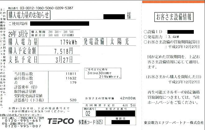 我が家の太陽光発電の売電明細  パナソニック3.44kwの発電収入記録