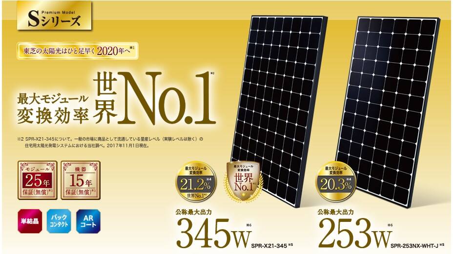 東芝の太陽光発電Sシリーズの発電効率は２０２０年目標を達成済み