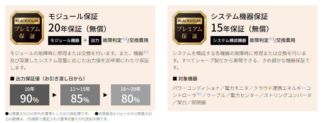 シャープ太陽光ブラックソーラープレミアム保証